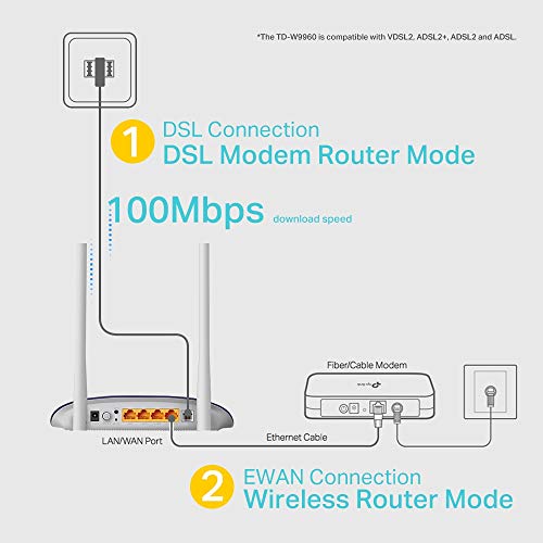 TP-Link 300Mbps VDSL/ADSL Modem Router with 4 Fast Ports - Image 6