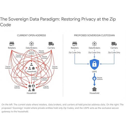 The birth of ha .Y. v3n 2030