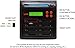 Systor 1:79 Compact Flash CF Card Duplicator - 2GB/Min - Standalone Copier & Eraser/Sanitizer, Multiple Memory Slots, Speeds Up to 33MB/Sec (SYS-CFD-79)