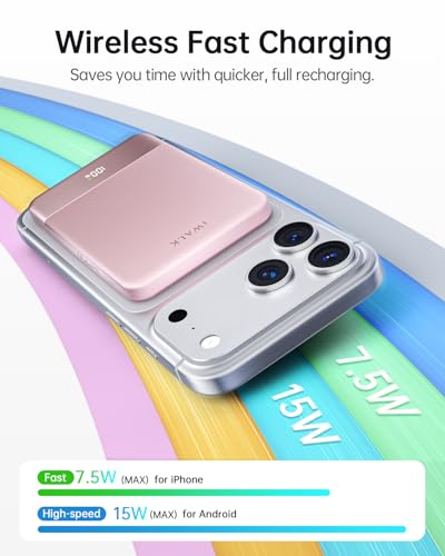 Image of iWALK Magsafe Portable Charger 5,000mAh, Ultra-Slim Magnetic Wireless Power Bank with LED Display, PD 20W USB-C Fast Charging Battery Pack, Compatible with iPhone 17 /17 Pro /16 /15 /14 /13 Series, Pink