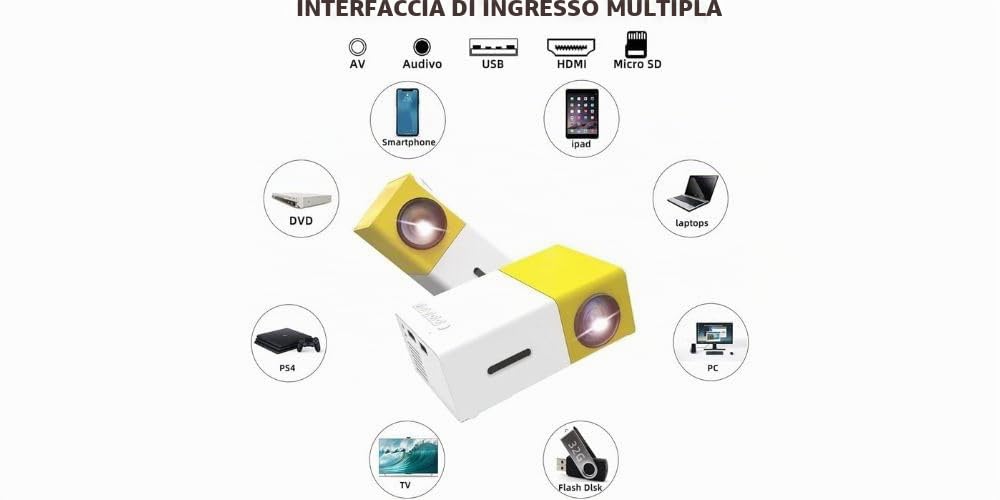 Mini Proiettore LED Portatile Bianco e Giallo, Supporto Full HD 1080P, Ingressi HDMI USB AV SD, Compatibile con Smartphone, Laptop, PS4 e DVD