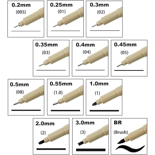 Image of KLIFFOO Micro Fineliner Drawing Art Pens,12pcs Fine Point Waterproof Archival Black Ink Marker for Artists,Writing,Manga,Sketching,Zentangle & Outlining,Tip Size 0.2mm-3mm (12pcs Fine Point Pens)