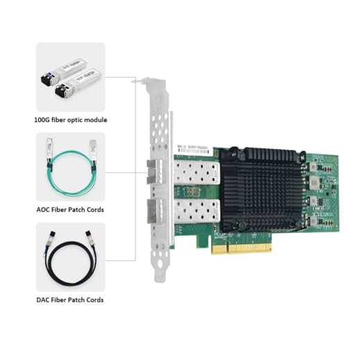 PCIe x8 Dual-port 25G SFP28 Ethernet Network Adapter (Intel E810)