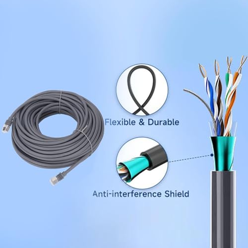 Kit internet pour Gen 3 câble d'extension satellite RJ45 rallonge de remplacement réseau - 8