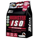 Black Hammer Nutrition