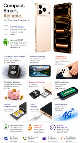 SIAVANTAGEM Pro 25 Smartphone - Image 4