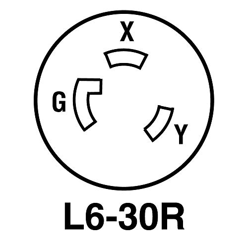 Recopilación y reviews de Clavijas industriales Legrand - solo los mejores. 2 Imagen adicional