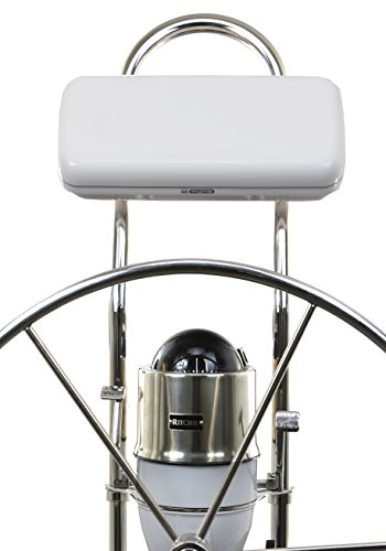 NavPod GP1500 SystemPod Un-Cut (usable face = 15.0" w x 6.0" h)(38.1cm w x 15.2cm h) for 9.5" Wide Guard