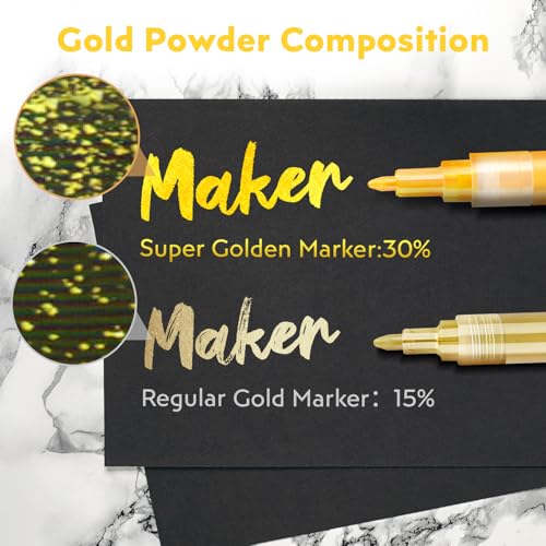 HOTU 5 Pack Super Gold Paint Markers - Metallic Gold Acrylic Paint Pens Glitter Extra Fine Tip 0.7mm for Black Paper,Wood, Rock Painting, Glass, Fabric — view 4