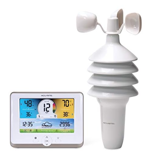 AcuRite Notos 01530M (3-in-1) Station with Wi-Fi Connection to Weather Underground, White