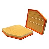 WIX Air Filter Panel