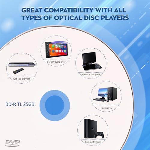 Image of BD-R BDR 25GB Single Layer Blue Blu-ray Recordable Media Disc Upto 6X with 50 Pack White Inkjet Hub Printable Blank Data Recordable Media Disc with Cakebox /Spindle Packing