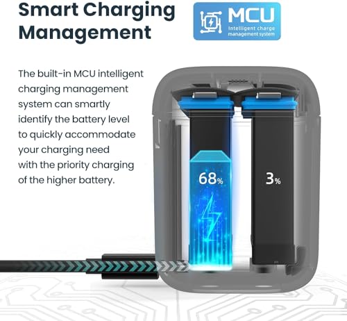 Image of Battery Fast Charging Hub Box for Insta360 One X4 Action & Sports Camera Accessories One X4 Accessories (Fast Charging Hub Only No Battery & Sim Card Included), USB C