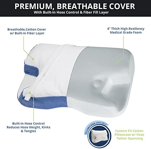 cpap pillow amazon