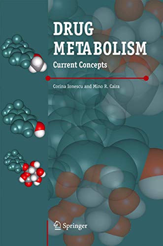 Drug Metabolism: Current Concepts
