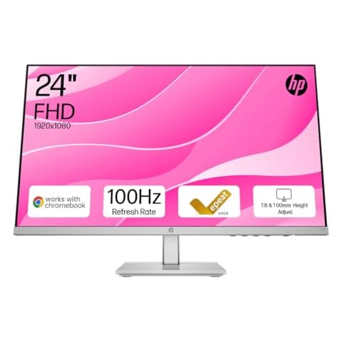 HP Series 5 23.8" FHD Adjustable Monitor Cover