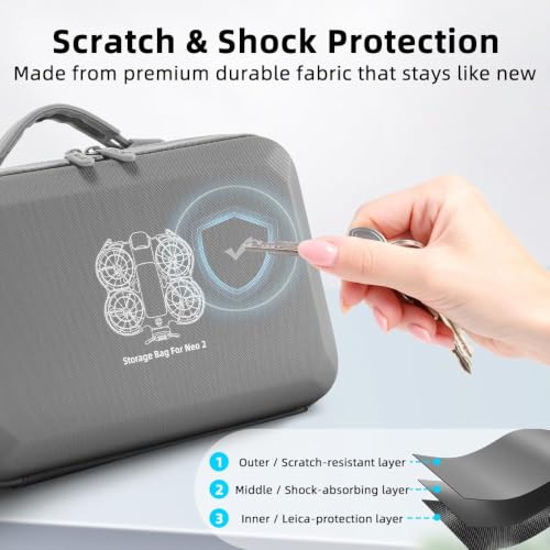 Image of GetZget Carrying Case Bag for DJI Neo 2 & Accessories Compact Travel Protection PU Case (Neo 2 Combo Bag)