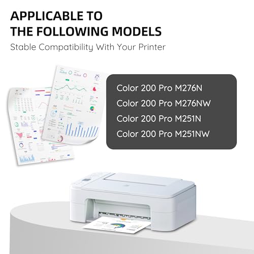 Tinta Y Tóner, Office Product Imagen adicional