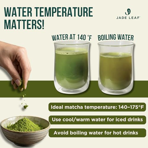 Image of Jade Leaf Matcha Organic Culinary Grade Matcha Powder - Japanese Green tea for Baking, Smoothies, Lattes, and Skin Care, 30g / 1.06 Ounce (Pack of 1)