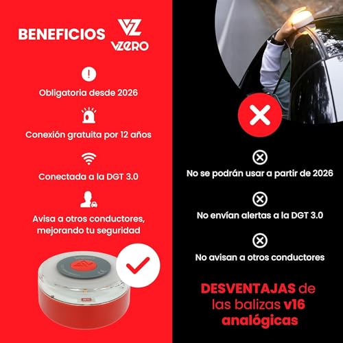 Baliza V16 homologada coche VZero sistema Eye Protect alta potencia 200cd 3