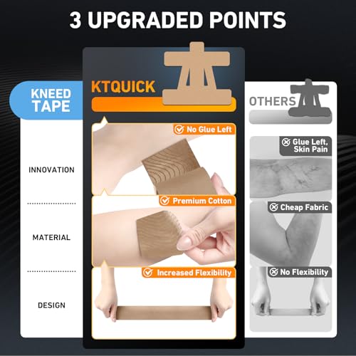 Image of Kinesiology Tape for Shoulder Precut, 24 PCS Shoulder Tape for Pain Relief, KTQUICK Original Cotton Waterproof & Breathable, Enhance Elastic Sports Tape for Pain Support and Muscle Sports, Beige