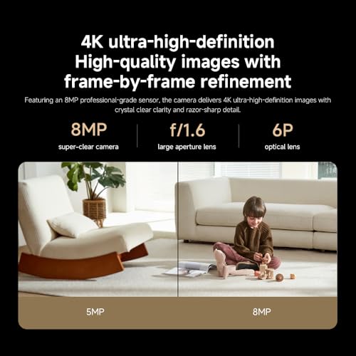 XIAOMI Smart Camera C701 4K Ultra HD,360° panorama,Two Way Talk,Infrared night vision,Dual-band Wi-Fi 6, White - Image 3