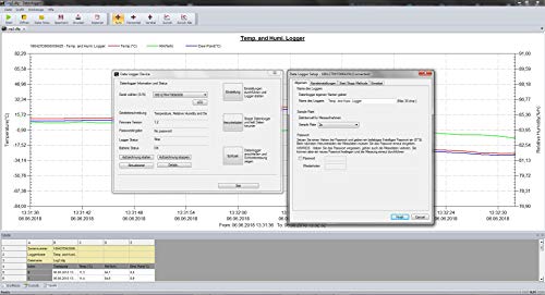 Registrador de datos PeakTech 5185 evita pérdidas de mercancía controlando humedad y calor 5