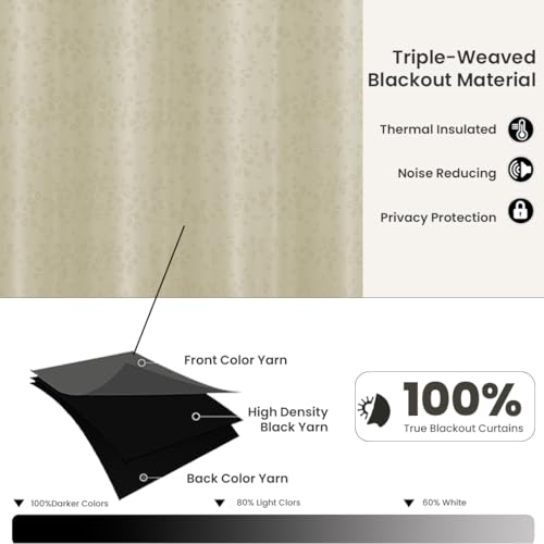 Image of LINENWALAS 100% True Blackout Curtains 7 Feet Long - 2 Panel Curtain, Raindrop Floral Design Complete Light Block Thermal Insulated & Noise Reducing Room Darkening Curtains (Raindrop Beige)