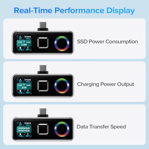Image of TWOPAN 2TB MagSafe Fingerprint SSD for iPhone 15 /16 /17, External Storage Records ProRes 4K 60fps Directly, 1050MB /s Ultra‑Fast Transfer, PD Charging, AR Glasses Ready, for iPhone, Mac, PC, Steam Deck