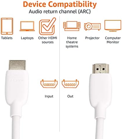 Amazon Basics 48Gbps Ultra High-Speed 8K HDMI Cable, White - 182.8 cm