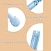 Luyismer for Cat Food Storage Pet Food Spoon Feeding & Watering Supplies Wet Food Squeeze