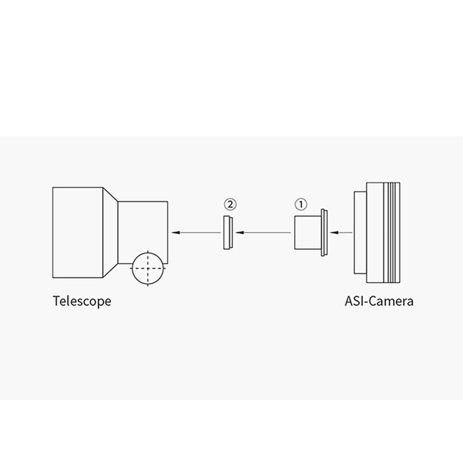 ASI662MC - Fotocamera portatile per astrofotografia: telaio antiurto in ABS e connettività multipiattaforma per osservazione notturna astronomia per principianti