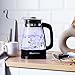 Russell Hobbs Glass Classic Imagen de Russell Hobbs Glass Classic