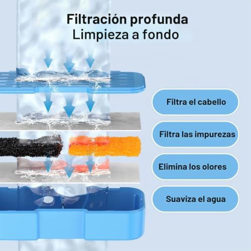 Filtros fuente para gatos que eliminan suciedad en bebedero automático KOOGMOON 3.2L 4