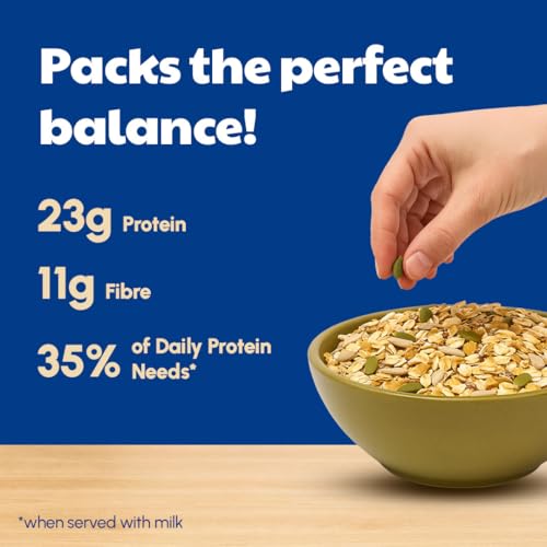 Image of Right Shift High Protein Oats++ with Millets & Seeds, 240g | 23g Protein, 11g Fibre | Helps you meet 35% of your daily protein intake when made with milk | Ideal for Weight Loss, High Fibre | Ready to Cook | No Added Preservatives