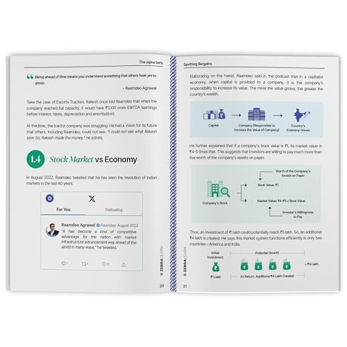 Image of The Alpha Bets | 21 Experts on How to Pick Winning Stocks | Investing Strategies for Indian Investors | Groww x ZebraLearn