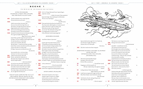 William Shakespeare's Avengers: The Complete Works