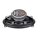 Alphasonik 1 Pair of NS46 Neuron Series 4x6 (240 Watts Max for The Pair) 120 Watts Max Per Speaker 2-Way Full-Range Car Audio Speaker with PEI Dome Tweeter Polypropylene Cone - Image 5