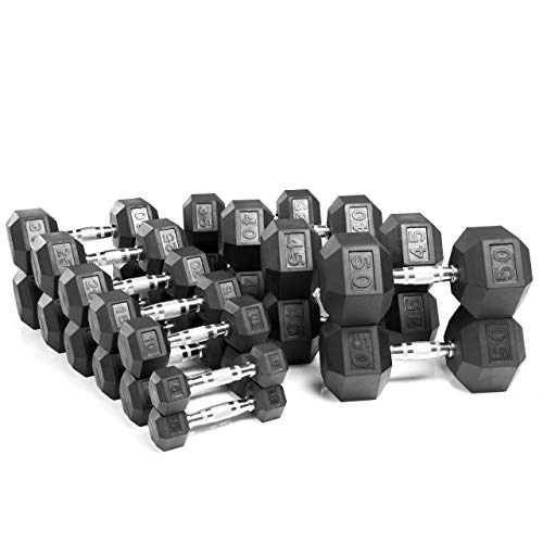 Top 10 Best Hoist Adjustable Dumbbells Comparison