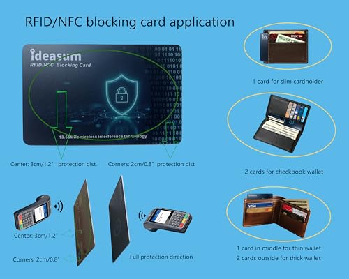 Wallet Anti-theft Cards Set, 8 RFID Blocking Cards & 2 Card Badge Holders & 4 Stickers, Passport/Driver License Protector, Credit Cards Blocker, NFC Blocker/Safecard for Work & Travel3