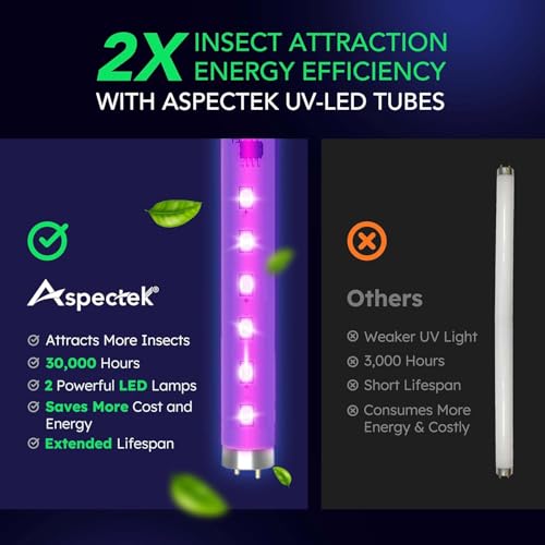 Image of Mosquito Killer Lamp Electric Mosquito Jali Mosquito Zapper Insect Fly Killer Machine for Fly Catcher for Home, Hotels & Offices Insect Control for Easy use Home MR-08