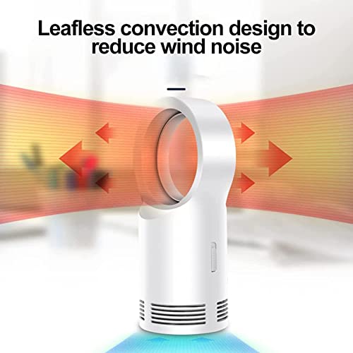 Consejos y reviews para comprar Emisores térmicos para comprar hoy. 25 Imagen adicional