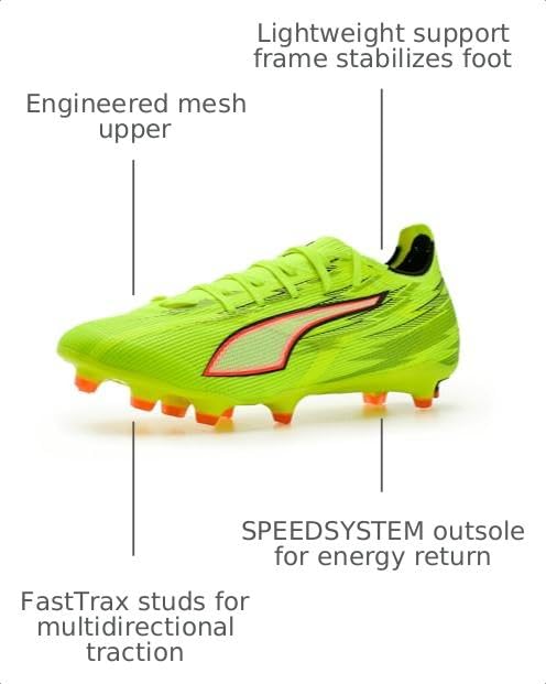 Image of PUMA Mens Ultra 6 Match Firm GroundArtificial Ground Soccer Cleats