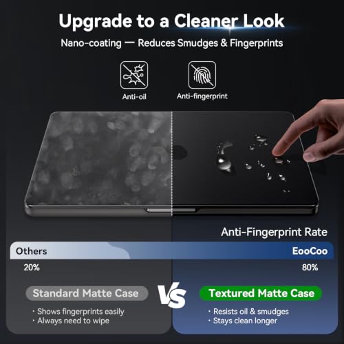 Image of EooCoo [Ultra Thin Armor] Case Compatible with MacBook Pro 14 inch 2024-2021 M3 M2 M1 A2918 A2992 A2779 A2442, [100% Match Space Black] [Anti-Fingerprint] Hard Shell&Keyboard Skin, Space Black Clear | Device-Like Feel, Matte Finish, Scratch-Resistant Surface, Slim Lightweight Protection, Work & Travel Ready