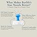 Nasal Irrigation System Starter Kit by Burble for Sinus Relief and Congestion, Nasal Cleaner for Adults & Kids - Includes Sinus Rinse Bottle, 30 Nasal Wash Tablets, & Drying Tray