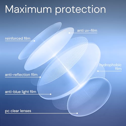 livho DreamGaze Blaulichtfilter-Brille für Männer – 99,9 % Blaulichtschutz – Premium Gaming- & Bildschirmbrille für besseren Schlaf