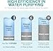 Original SimPure Y7/Y7P Series RO Filter Replacement Cartridge for Y7, Y7P-W, Y7P-BW, 6 Months Replacement Cartridge, 100 GPD, Model Number: SimPure ROULP-2012-100-Y7