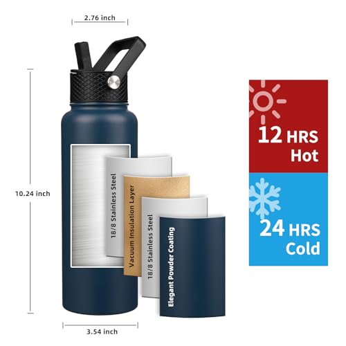 Image of Insulated Water Bottle 40oz,Triple Wall Vacuum Stainless Steel(Dishwasher Safe),Leak Proof & Non-BPA,Flask Jug with Paracord Handle & Straw Spout Lids Sports Navy Blue
