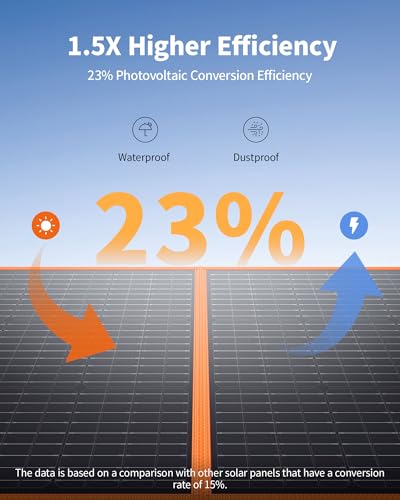EBL Solar Panel 100W Portable Solar Panel (Upgraded) for 240/300/500/1000/1500/2000 Power Station, with Adjustable Kickstand and Parallel Cable, Waterproof IP65 for Outdoor Camping Hiking RV Trip - Image 3
