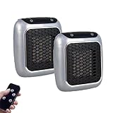 Calefactor De Pared De Cerámica Heatflash Enchufable, Elemento Calefactor Ptc(2PCS)